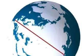 地球上最长可航行直线被证实 科学家不建议尝试