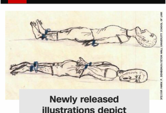 施加水刑按头撞墙 关塔那摩监狱囚犯遭CIA虐待