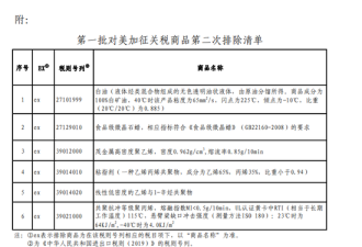 中国公布第一批对美加征关税商品二次排除清单