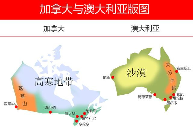 加拿大与澳大利亚,到底哪个国家更有发展潜力呢?