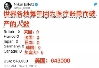 留学生胆囊结石在美手术要等4个月 回国搞定