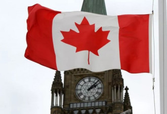 加拿大再次成为全球第十大经济体