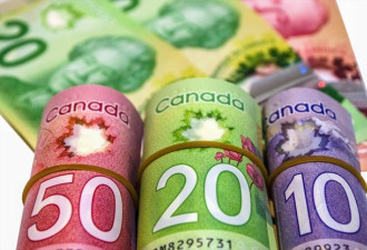 你赚到了吗？2019年多伦多股指涨21％