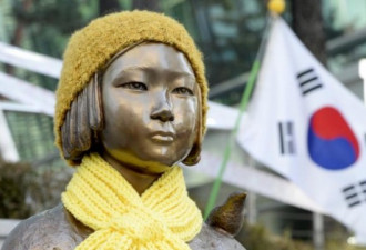 慰安妇上诉在韩国宪法法院碰钉子，因这个原因