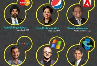 世界500强企业中，30%的掌舵人是印度人？