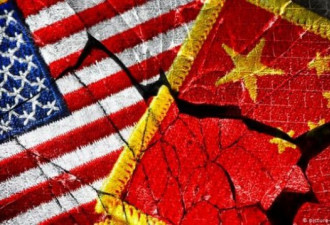 2020年贸易战继续 中国与世界经济脱节