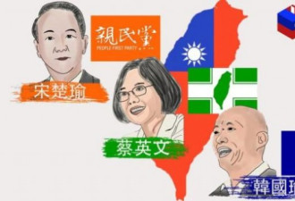 2020台湾大选：韩国瑜与媒体的爱恨情仇