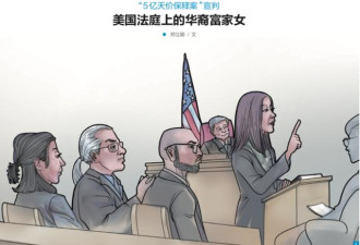 5亿保释案宣判：美国法庭上的华裔富家女