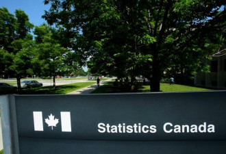 统计局重划贫困线，加拿大穷人更多了