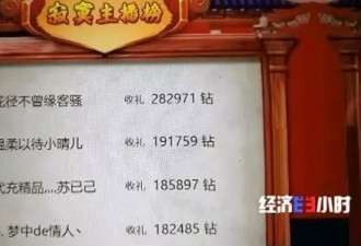 近万人用手机转账，不料竟帮人洗了黑钱...
