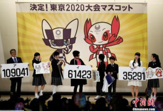 东京奥运会开幕式门票最高或为28.8万日元