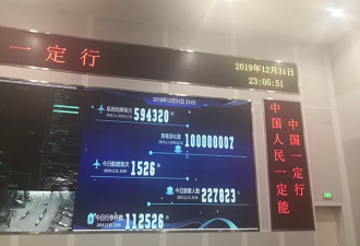 全球仅2个机场做到 首都机场年吞吐量破1亿人次