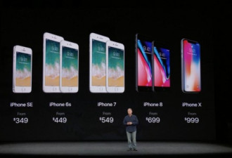 苹果又开发布会了！工作多久才买得起iPhone