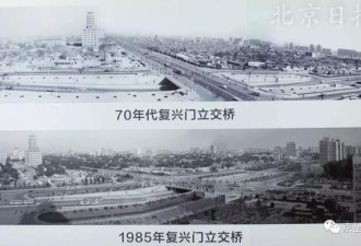 大量老照片首曝光 超时空领略北京城前生今世