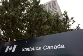 加拿大去年12月通胀率2.2% 基本保持不变