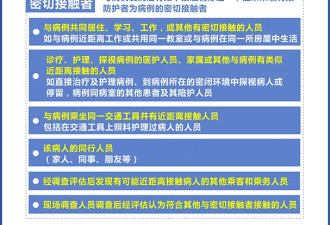 抓人了！在肺炎疫情面前 请造谣者闭嘴吧