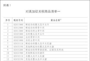 贸易战做法遭本国农民抨击，特朗普不得人心