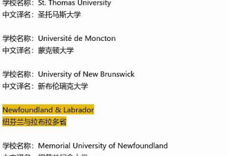 远离野鸡 最新中国教育部承认的加拿大大学名单