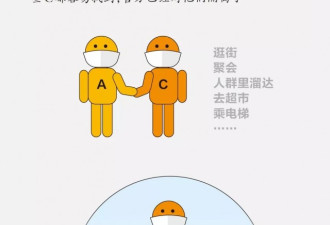 为何不让你随便出门，这个关系图告诉你答案