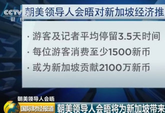 新加坡为朝美首脑会晤花了1亿却稳赚不亏