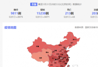 最新：全国累计确诊新冠肺炎9811例 死亡213人