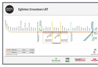 多伦多新TTC地铁图出炉：明年新增22个地铁站