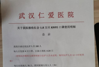 武汉莆田系医院获赠1.8万只口罩引争议