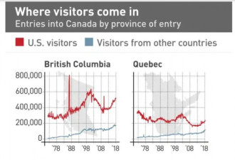 加拿大中国游客直线上升助旅游业再度蓬勃