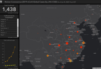 武汉新型冠状病毒全球病例分布图