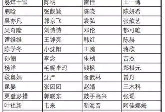 武汉医生突然曝光了胡歌的真面目，粉丝震惊！
