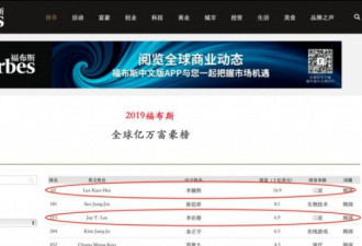 141亿分手费！三星长公主终于成功离婚