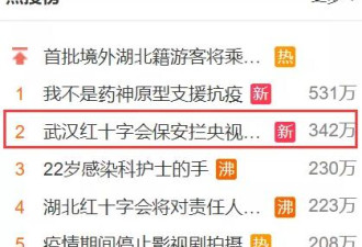 直播武汉红十字会被保安打断，1200万人懵