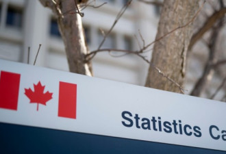 去年第四季度加拿大经济增长率0.3%