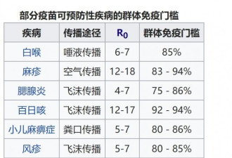 群体免疫？德英与中国的两种防疫模式