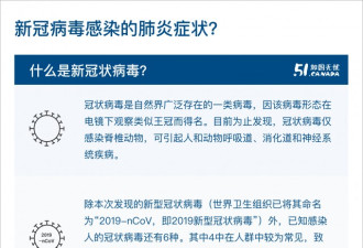 安省新增3例确诊共18例 加拿大27例新冠病例