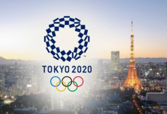 评论：东京奥运若不果断决定延期 后果难料
