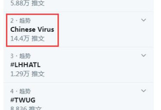 警惕！“中国病毒”上推特热搜了