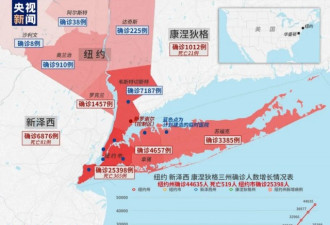 警察局500多人感染，4000多人请病假