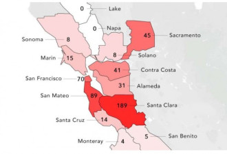 加州发全州居家防疫禁足令! 56%将感染