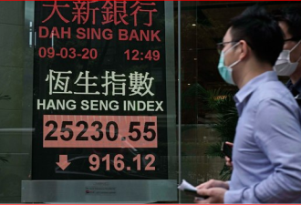 反送中丶疫情打击   香港经济暂时性休克
