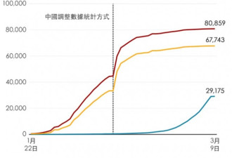 一场危机 似乎一夜间把这个大国打回了原形