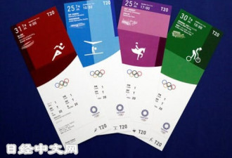 买好的东京奥运会门票怎么办？