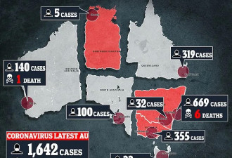 悉尼恐怖游轮49人确诊，还有2艘在等待