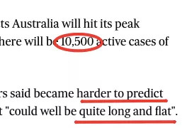 摩根大通预测：澳洲19天内疫情将达峰值！