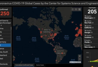 美国疫情数据为何由霍普金斯大学发布?