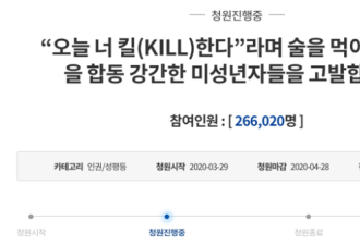 韩N号房风波未平 又爆初中生集体性暴力事件