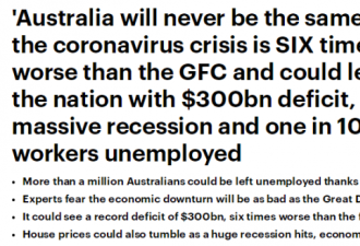 澳专家：新冠疫情或比金融危机严重6倍