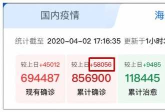 一张「30万」天价回国机票的诞生