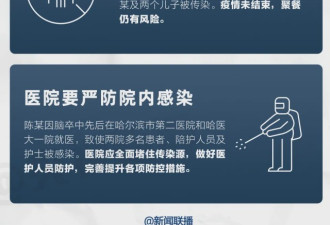 哈尔滨1传50究竟是怎么出现的？官方回应来了