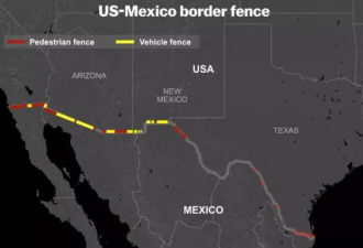 边境新功能：防止美国疫情倒灌墨西哥